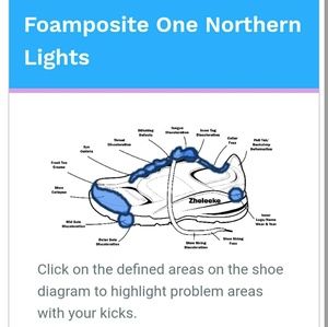 Pre owned Nike Foamposite